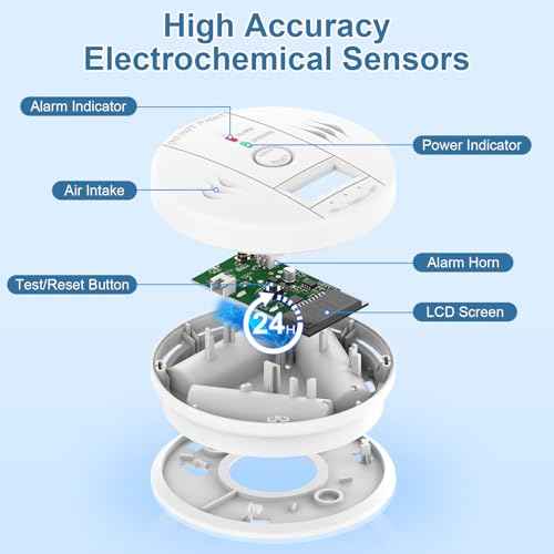 1 Pack Carbon Monoxide Detectors Battery Powered, Carbon Monoxide Alarm with LED Digital Display, CO Alarm with Human Alarm Sounds and Test Button for Home Kitchen Restaurant Hotel Office