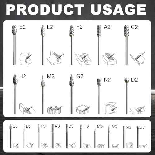 20-Piece Carbide Burr Bits Set - 1/8'' Shank for Dremel, Milwaukee | Metal, Wood, Stone Grinding & Carving | Rotary Tool Accessories