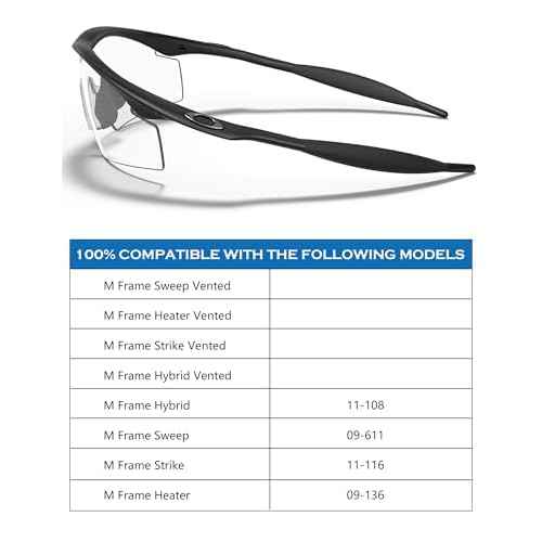 Replacement Nosepieces Nose Pads for Oakley M Frame Series Sunglass - Options