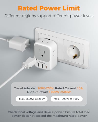 TESSAN European Travel Plug Adapter 2 Pack - White Grey, Type C Compatible