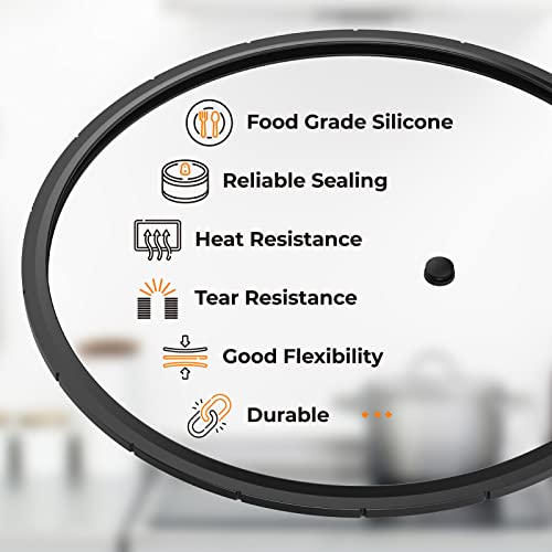 ANTOBLE 09985 2-Pack Pressure Canner Sealing Ring for Presto 16-23 Qt