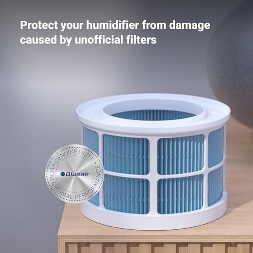 BLUEAIR H35i Wick Filter Replacement – Genuine Humidifier Filter (Up to 6 Months)