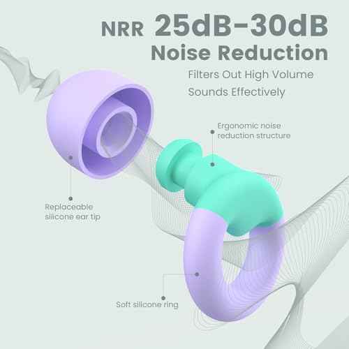 Kids Ear Plugs(6+yrs)-2 Pairs of Reusable Noise Reduction Earplugs for Small Canal With 6 Tips,Soft Silicone Earplugs for Sleeping,Focus,Travel,Socializing,Concert&Hearing Protection 25dB-30dB
