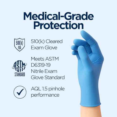 Nitrile Exam Gloves, Disposable Gloves Latex Free for Medical Care, First Aid, Cleaning, Food Prep,100 Count, Blue