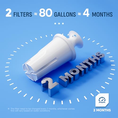 DESENRUIS Water Filter Replacement for Brita Pitchers & Dispensers - Variant 3