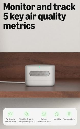 2-Pack Smart Air Quality Monitor with Alexa Compatibility - Detects Temperature, Humidity, CO, PM2.5, VOCs
