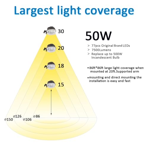 SZGMJIA 50W LED Barn Light Outdoor Dusk to Dawn 7,500LM 5000K ETL Aluminum