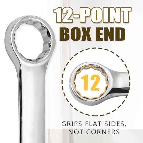 19mm Metric Wrench Industrial Combination Wrench with 12-Point Design Chrome Vanadium Steel Gear Spanner