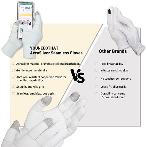 Youneedthat AeroSilver Seamless Touchscreen Gloves ? Eczema Relief, Non-Slip Work Glove Liners, Moisture-Wicking, 10/20 Pack