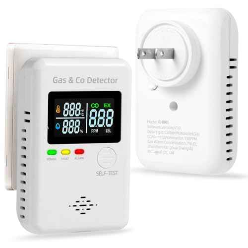 Combination Natural Gas & Carbon Monoxide Detectors,4-in-1 Real-time Display & Monitor,Low-Concentration Detect,Plug in Propane Detector & CO Alarm, for Home,Camping,RV,Apartment
