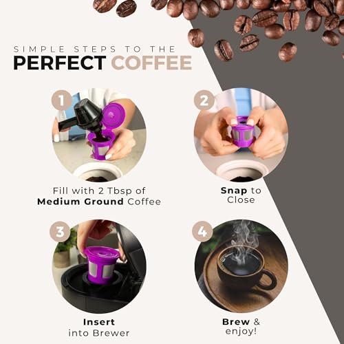 Perfect Pod Café Save Reusable Coffee Pod Filter Cups 4-Pack, Eco-Friendly & Compatible with Keurig