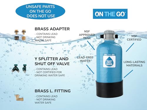 OTG4-DBLSOFT-Portable 16,000 Grain RV Water Softener (NOT made in China, assembled by U.S. Workers in Indiana)