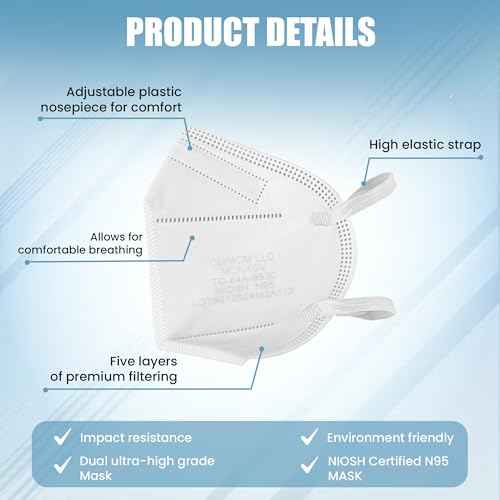 CMMCM N95 Masks for Adults - Individual Wrapped - Made in USA - NIOSH Approved Mask N95 for Men Women and Health Workers, 20 Pack