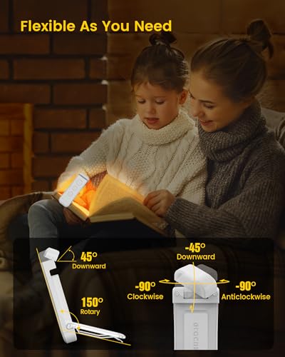 Glocusent USB Rechargeable White Book Light Clip-On Reading Lamp