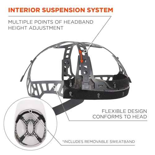 Ergodyne Skullerz 8951 Vented Hard Shell Bump Cap with Suspension