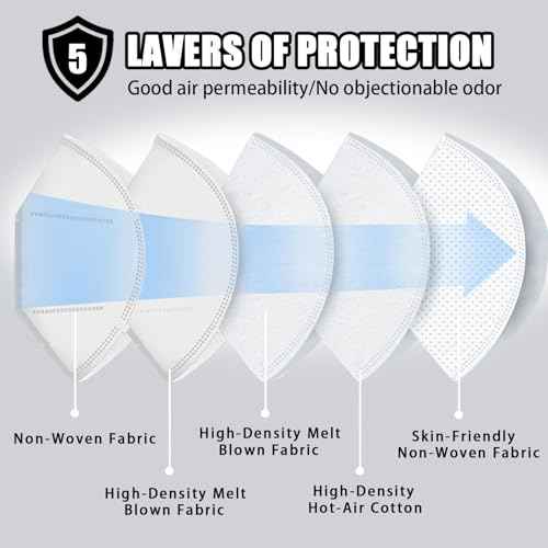 TIZZYT KN95 Face Mask | 50 Pack Disposable Face Mask | 5-Layers Comfortable Masks | KN95 Masks for Adults,Morandi Color