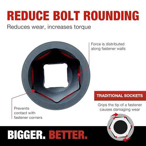 TIGHTSPOT 3/8 Inch Drive - 22 mm Deep Impact Socket with Anti-Rounding 6 Point Design, Heat-Treated CRMO Steel, Metric