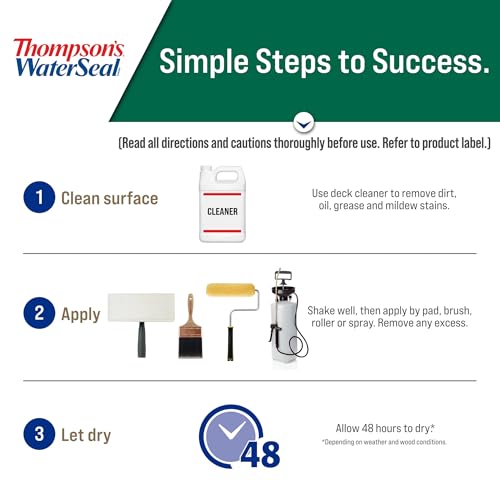 Thompson's WaterSeal Clear Wood Sealer - 1 Gallon Exterior Waterproofing