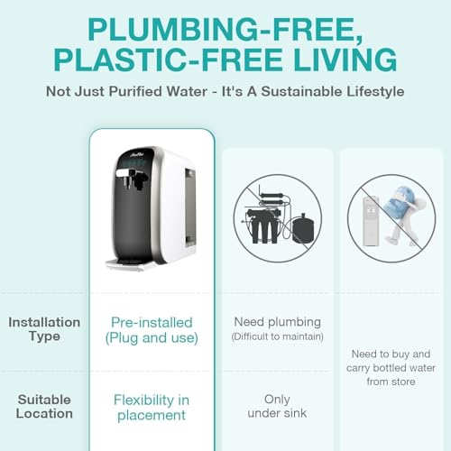 SimPure Y7P Series CF Filter Replacement Cartridge Y7/Y7P-CF-Filter | 1 Pack