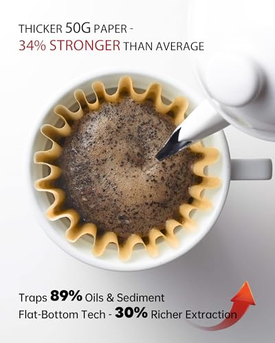 Kalita Wave 155 Coffee Filters 1-2 Cup, 100 Count, Unbleached 6.1"