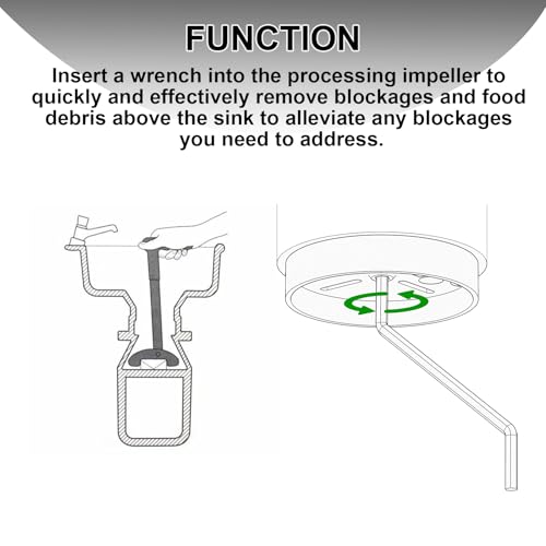 Garbage Disposal Wrench Set WRN-00 Compatible with Waste King Moen SinkErator – Alloy Steel Debris Removal Tool