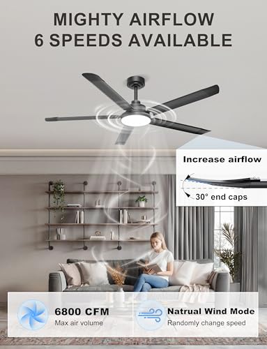 Ohniyou 60'' Black Industrial Ceiling Fan with Light, Remote & Dimmable LED