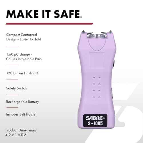 SABRE Pepper Spray & 2-in-1 Stun Gun with Flashlight, Self Defense Kit, Fast Flip Top Safety, Finger Grip for Better & Faster Aim, Painful 1.60 ?C Charge, 120 Lumen LED Light, Rechargeable, 0.54 fl oz