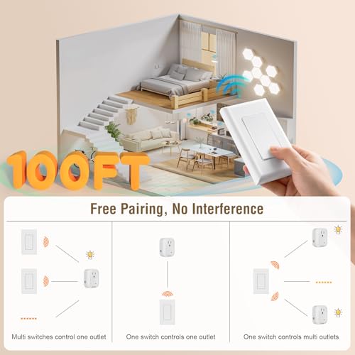 SURAIELEC Wireless Wall Switch & Outlet Kit - 1 Wall Switch + 1 Outlet, 100 ft RF Range, No Wiring Needed