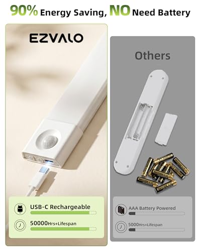 EZVALO 8-Inch White Rechargeable Motion Sensor Closet Light - 3 Color Temps, Dimmable, 3 Pack