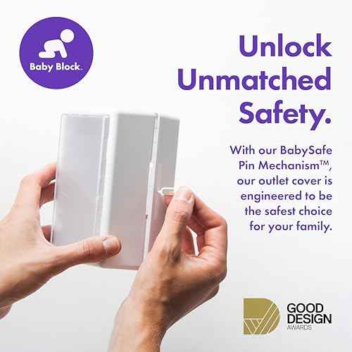 Baby Block Award-Winning Wall Outlet Cover Box to Prevent Plug from Being Unplugged | Power Outlet Covers Baby Proofing | Childproof Electric Locking Box | Child Safety Socket Protector Lock