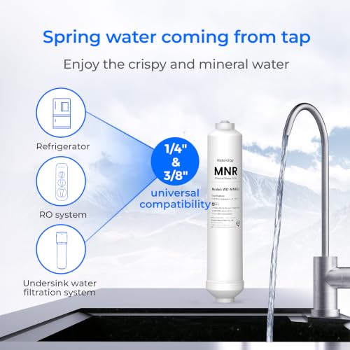 Waterdrop MNR35 Remineralization Filter for Under-Sink RO Systems - Variation 1