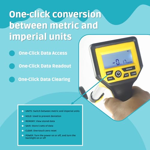 Gugxiom Measuring Wheel in Feet and Inches – Portable Digital Distance Meter