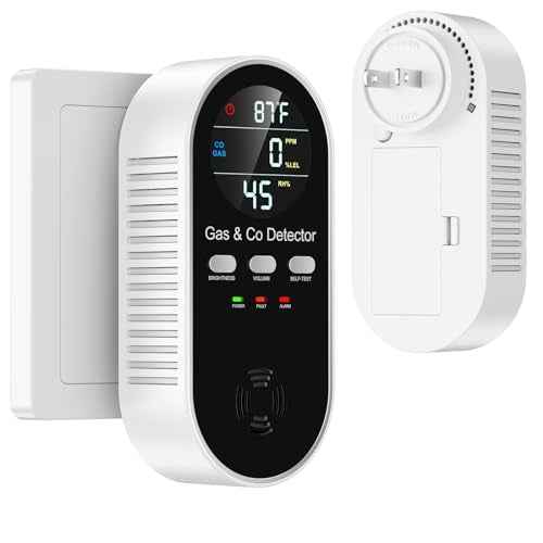 5 in 1 Carbon Monoxide Detectors Plug in with Temperature Humidity Sensor Built in Battery Backup, Natural Gas Leak Detector with Clear LED Display Sound & Light Warning for Home/Hotel,1Pcs, Black.