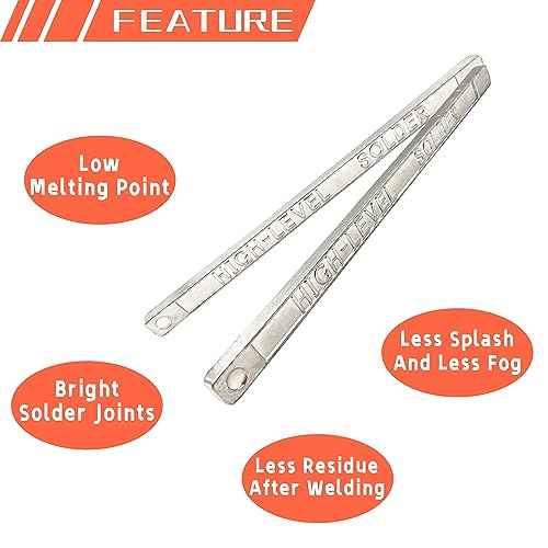 Wonderway Sn63/Pb37 Tin Lead Solder Bar, 1 lb Alloy I-Stick