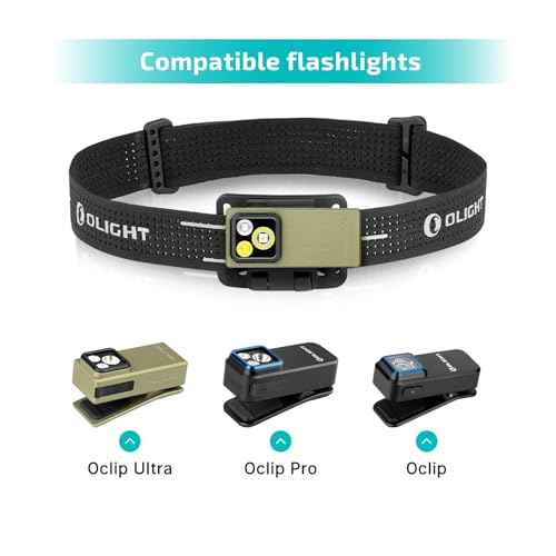 OLIGHT Oclip Series Headlamp Strap, Rotating Light Holder That Supports 160 Degree Rotation, Nylon Strap, Only Compatible with Oclip/OclipPro/OclipUltra