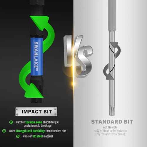 SWANLAKE Impact Torx Bit Set, 27-Piece 1''&2'' Security Tamper Proof Magnetic Screwdriver Bits, T7-T40 CNC Machined Tips, S2 Steel Long Torque Star Bits with 4'' Impact Bit Holder and Storage Box