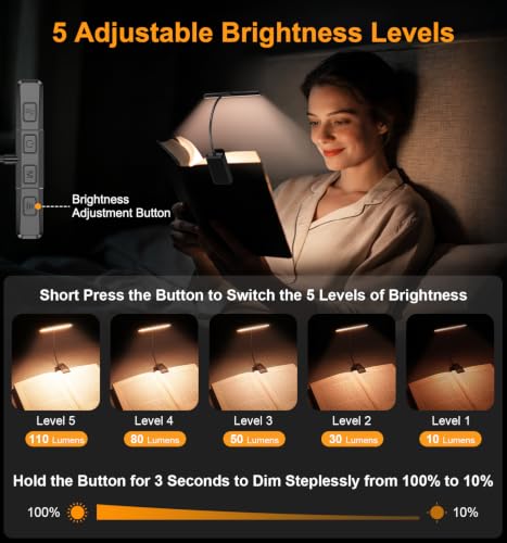 Gritin 2026 Gen 2 Book Light Black - Eye-Caring Full Spectrum LED Reading Lamp