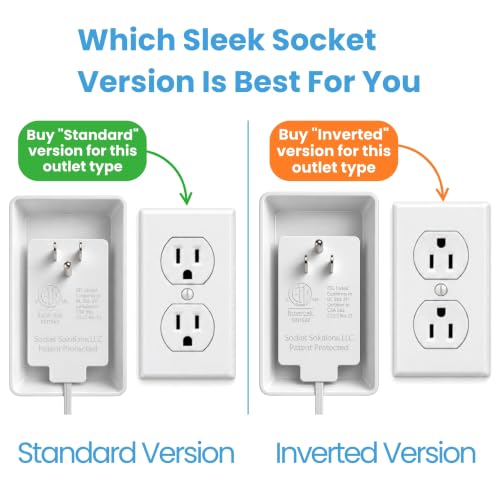 Sleek Socket 3ft Flat Extension Cord Power Strip with Concealer Kit – Outlet & Cord Management