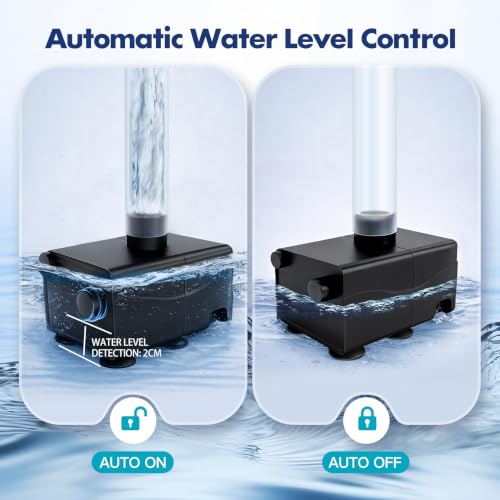 GuardFlow Automatic Mini Sump Pump with Level Sensor for Indoor Water Removal