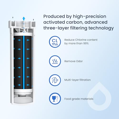 Glacier Fresh XWFE Refrigerator Water Filter Pack of 1 - Compatible with GE
