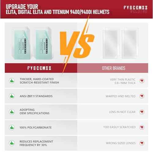 216327 4-3/16" x 2-1/2" Inside Lens Cover for Use with Elita, Digital Elita, T94 and Titanlem (10 Pack)