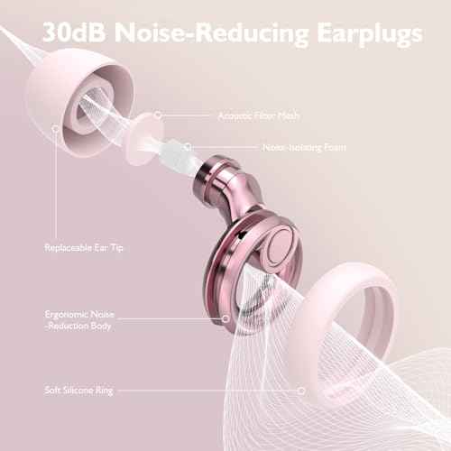 Ear Plugs for Sleeping Noise Cancelling - Reusable Silicone Earplugs for Concert, Motorcycle, Sports and Festivals, 30dB Noise Reduction, Washable Hearing Protection - Pink