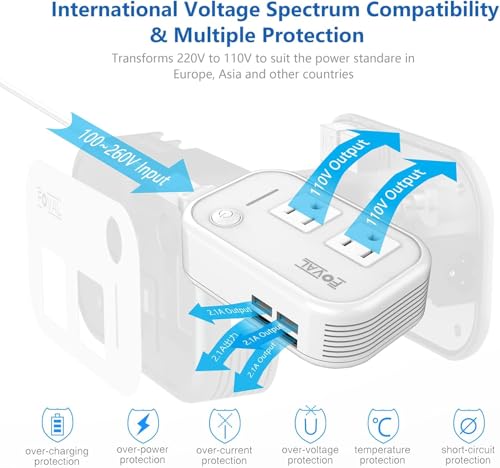 Power Step Down Converter 220V to 110V with USB Ports for International Travel