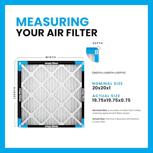 Simply 20x20x1 Air Filter MERV 8, 6-Pack, Furnace HVAC Filter, Actual Size 19.75"x19.75"x0.75"