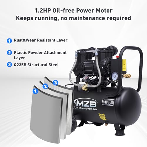 MZB-900H-24 6.4 Gallon Ultra Quiet Oil-Free Air Compressor 110V for Spray Painting