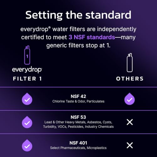 EveryDrop Whirlpool Ice & Water Refrigerator Filter 1 - Purple, EDR1RXD1