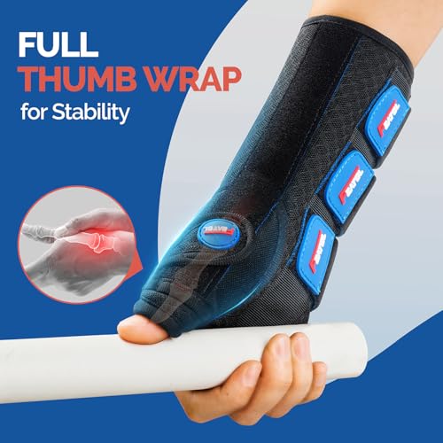 FEATOL Small/Medium Right Hand Thumb Spica Wrist Brace for De Quervain's & Carpal Tunnel
