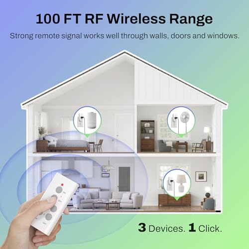 BN-LINK Handheld Wireless Remote Control Outlet Kit for Lights & Appliances