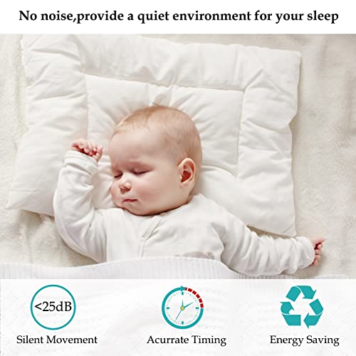AIRUIFU Silent Battery Operated Wall Clock Movement Replacement Shaft 23/64 inch Thread Length