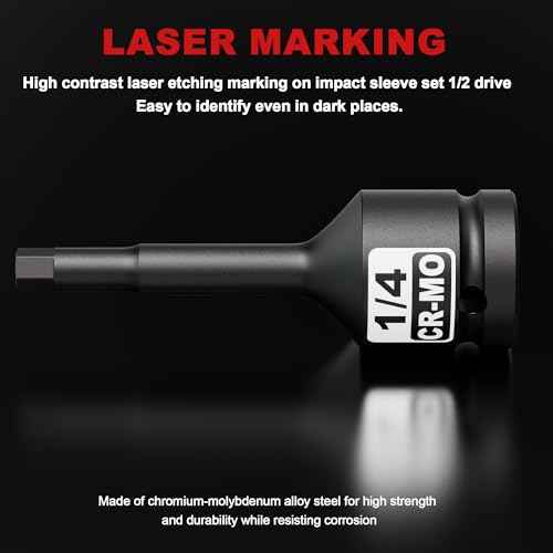 1/2" Drive H1/4-Inch Impact Hex Bit Socket, SAE Allen Bit Socket, Cr-Mo Steel, Removing Loosening Hexagon Bolts